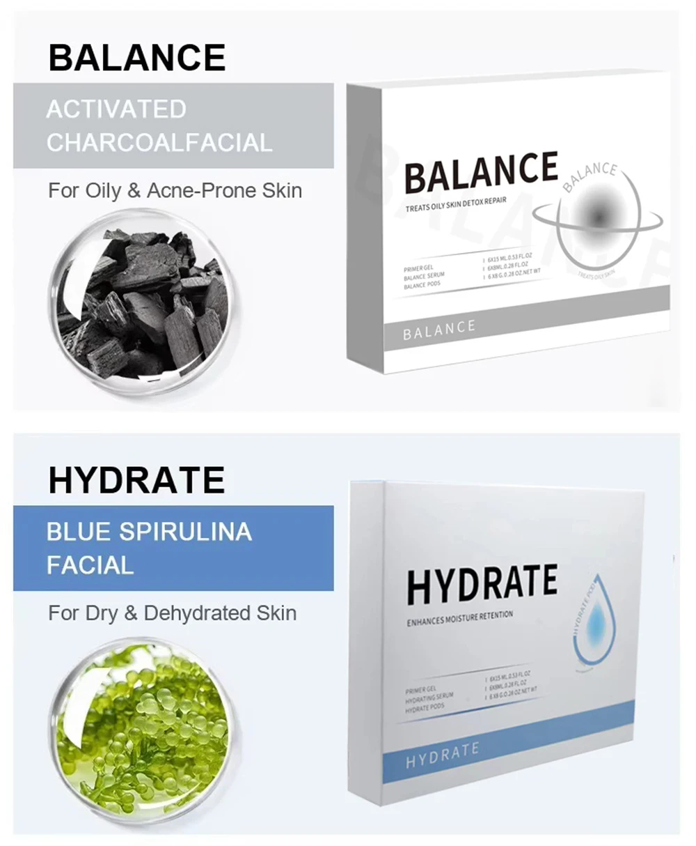 7 Types Facial CO2 Oxygen Bubb - Health Wellness Massage 评论和价格