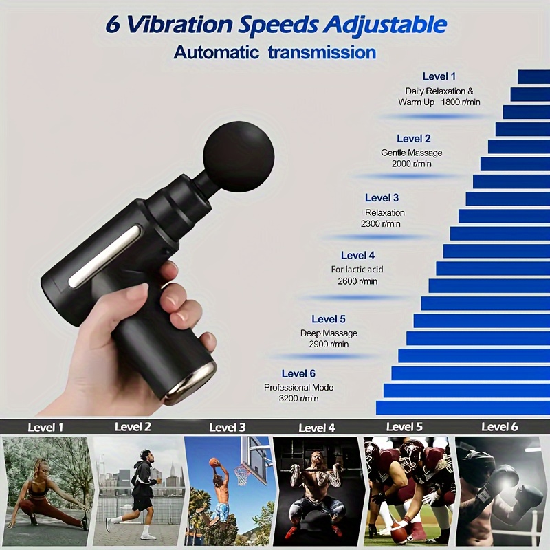 Mini Fascia Gun Deep Tissue Ma - Health Wellness Massage 评论和价格