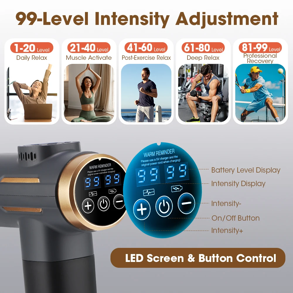 Electric Fascia Gun 24W 99 Gea - Health Wellness Massage 评论和价格