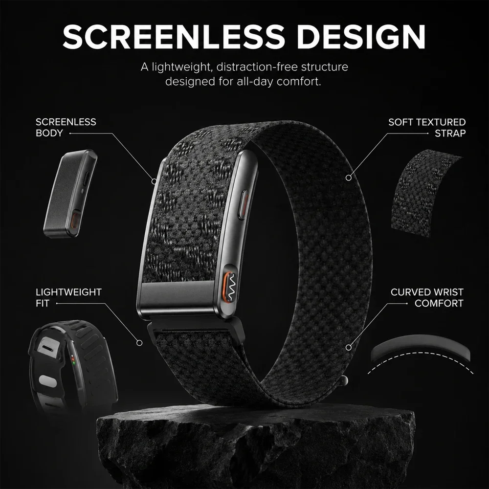 New Arrival Screenless Smart H - Health Wellness App 评论和价格
