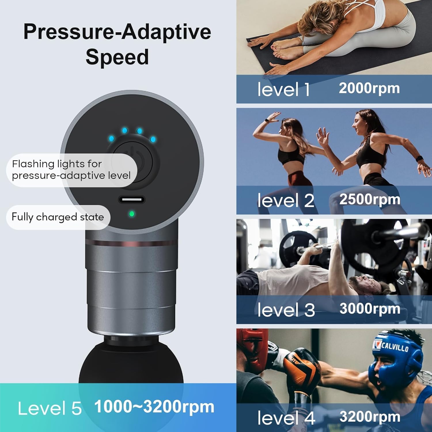Massage Gun Deep Tissue, Balan - Health Wellness Massage 评论和价格