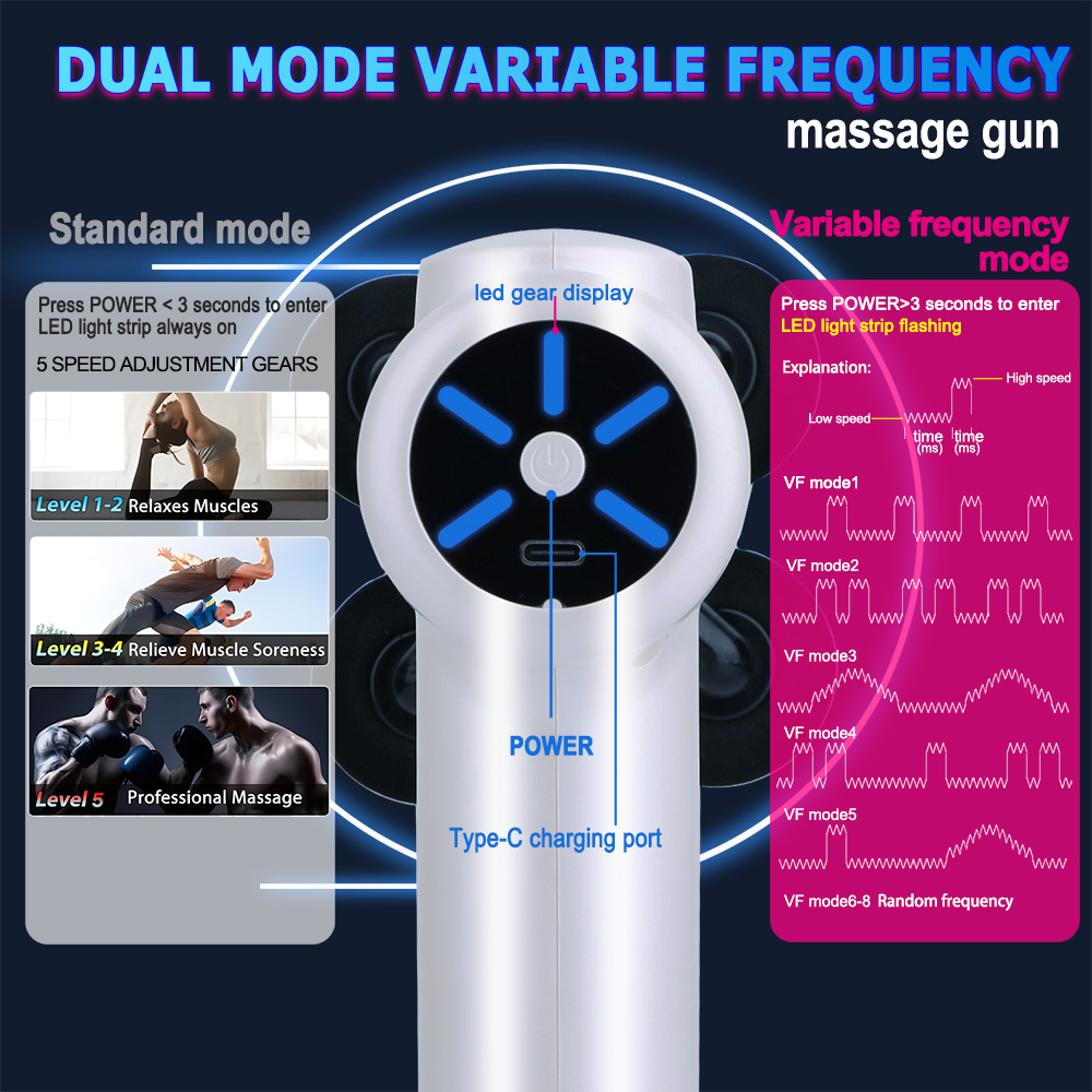 Fascia gun electric frequency  - Health Wellness Massage 评论和价格