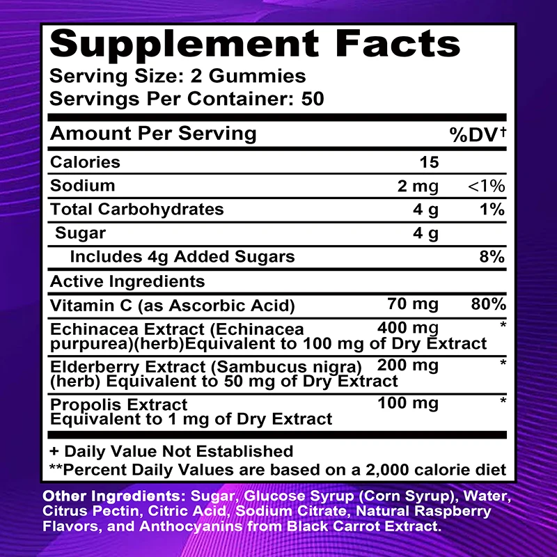 Elderberry Gummies - Smooth Sk - Health Wellness Gummies 评论和价格